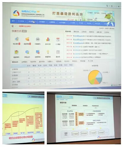 成员活动---联盟及科胜石油业务骨干赴森诺胜利交流学习
